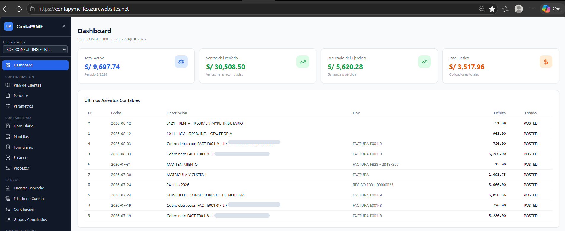 Dashboard de ContaPYME — vista general de la empresa